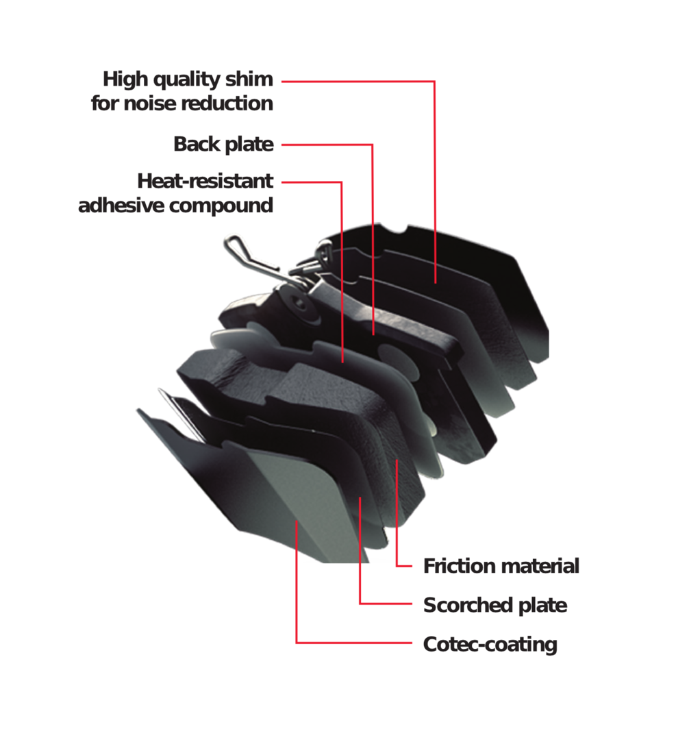 trw-brake-system-disc-brake-brake-pad-set-explode-view